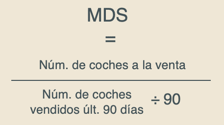 Formula del MDS