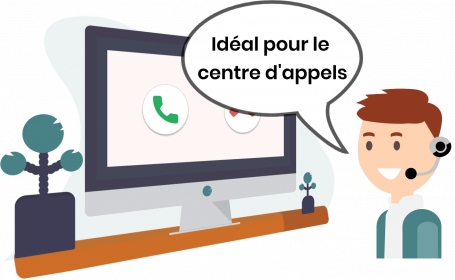 Forfait d'appels VoIP illimités - Walcu CRM pour les concessionnaires