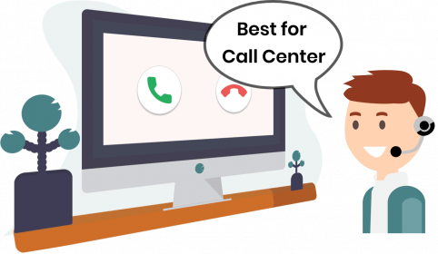 Unlimited VoIP calling plan - Walcu CRM for auto dealers